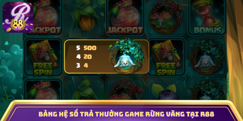 Bảng hệ số trả thưởng game Rừng Vàng tại R88